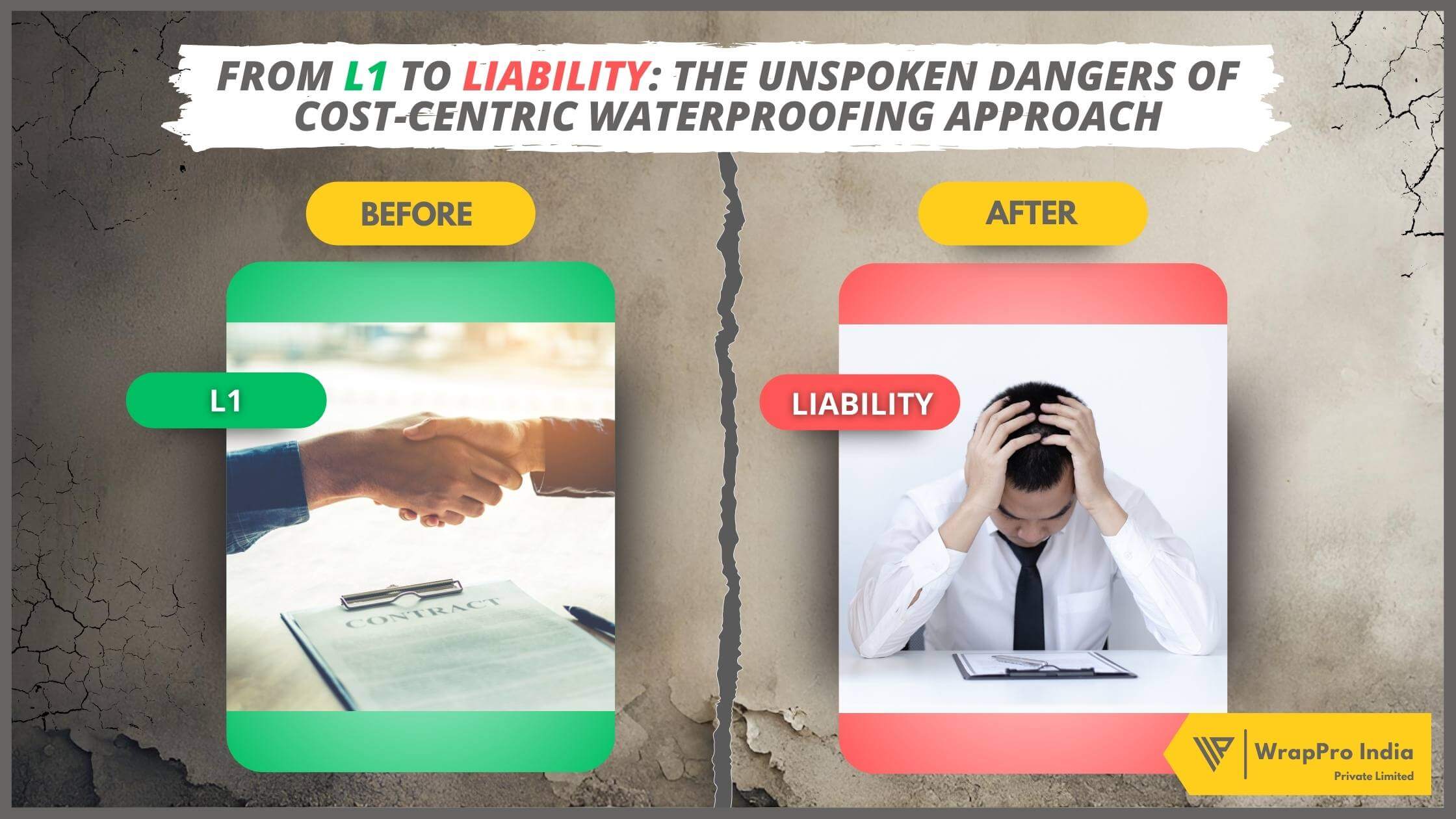 From L1 to Liability: The Unspoken Dangers of Cost-Centric Waterproofing Approach